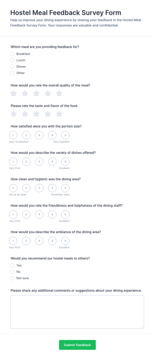 Hostel Meal Feedback Survey Form Template