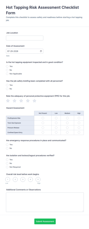 Hot Tapping Risk Assessment Form Template