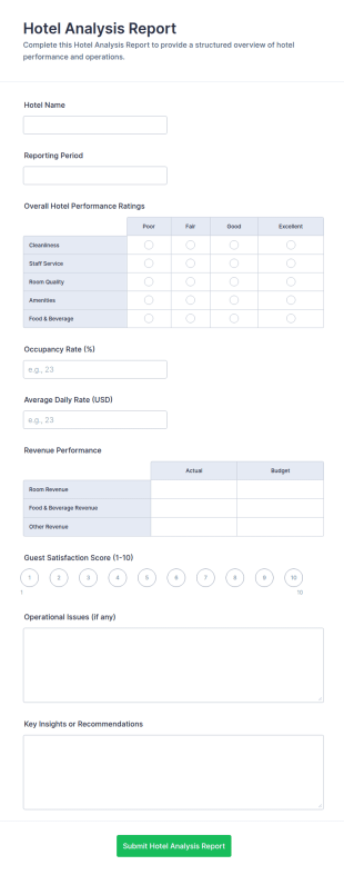 Hotel Analysis Report Form Template