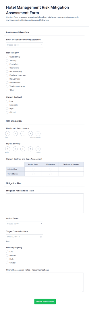 Hotel Management Risk Mitigation Assessment Form Template