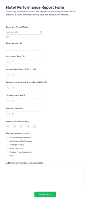 Hotel Performance Report Form Template