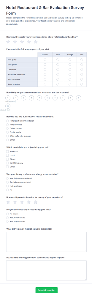 Hotel Restaurant & Bar Evaluation Survey Form Template
