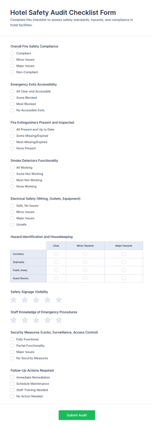 Hotel Safety Audit Checklist Form Template