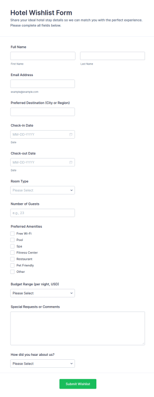 Hotel Wishlist Form Template