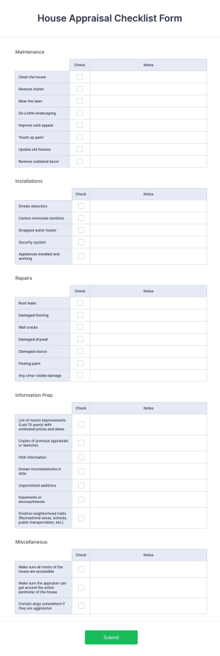 House Appraisal Checklist Form Template