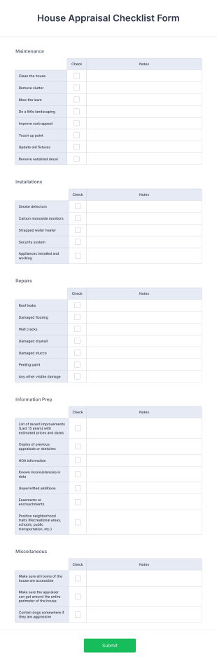 House Appraisal Checklist Form Template