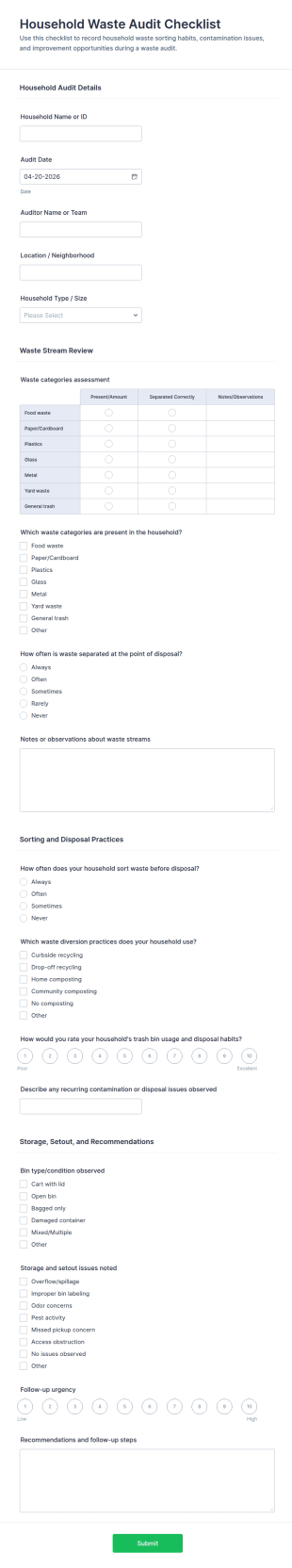 Household Waste Audit Checklist Form Template
