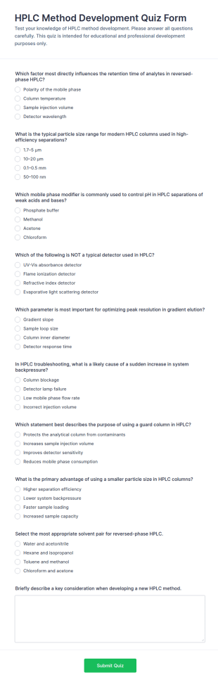HPLC Method Development Quiz Form Template