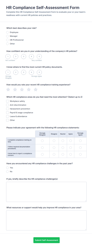 HR Compliance Self Assessment Form Template