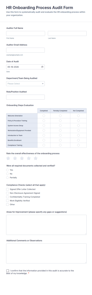 HR Onboarding Process Audit Form Template