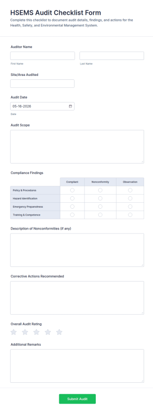 HSEMS Audit Checklist Form Template
