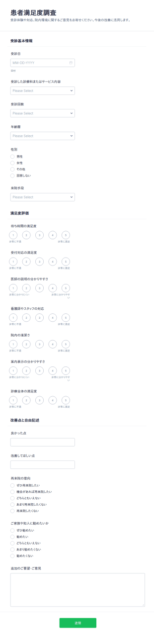 患者満足度調査