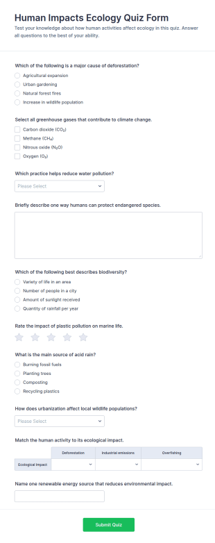 Human Impacts Ecology Quiz Form Template