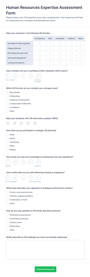 Human Resources Expertise Assessment Form Template