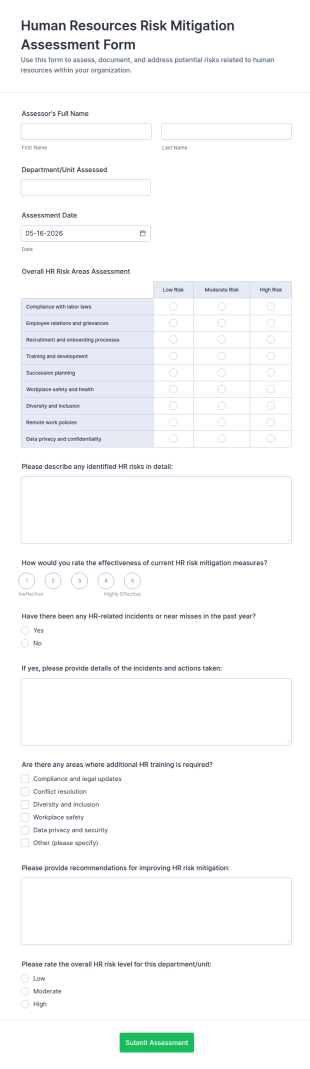 Human Resources Risk Mitigation Assessment Form Template
