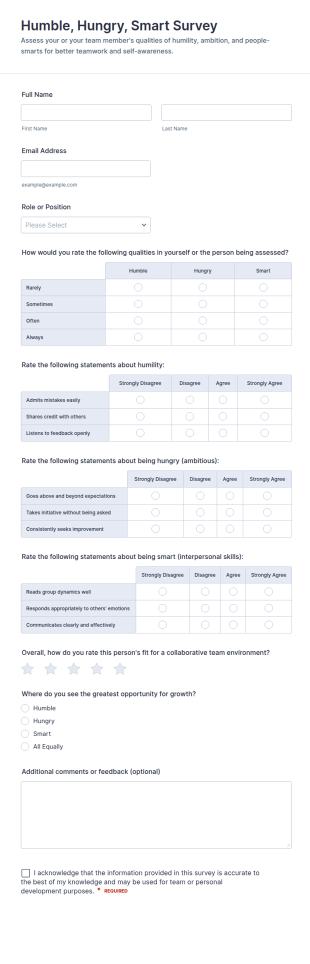 Humble, Hungry, Smart Survey Form Template