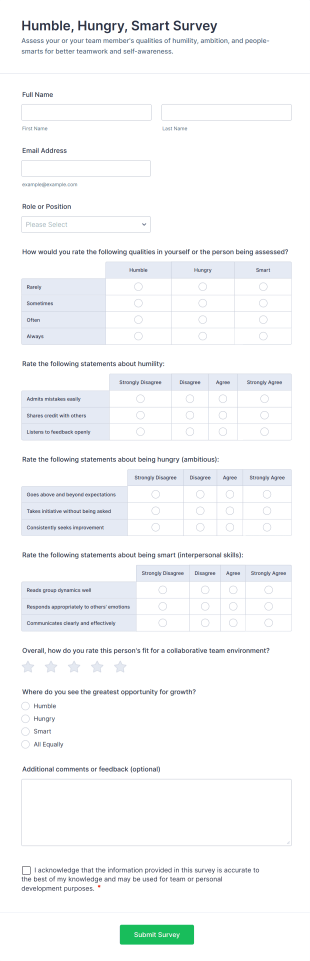 Humble, Hungry, Smart Survey Form Template