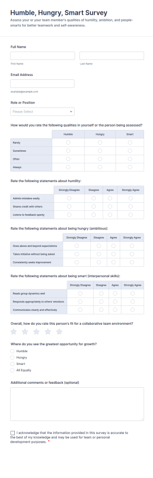 Humble, Hungry, Smart Survey Form Template