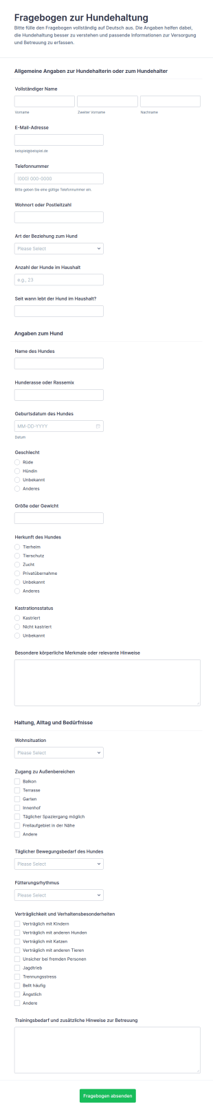Hundehaltungs Checkliste