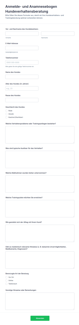Hundeverhalten Trainingsberatung Umfrage
