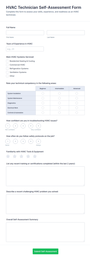 HVAC Technician Self Assessment Form Template