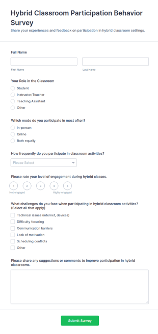 Hybrid Classroom Participation Behavior Survey Form Template