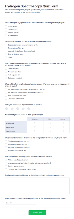Hydrogen Spectroscopy Quiz Form Template