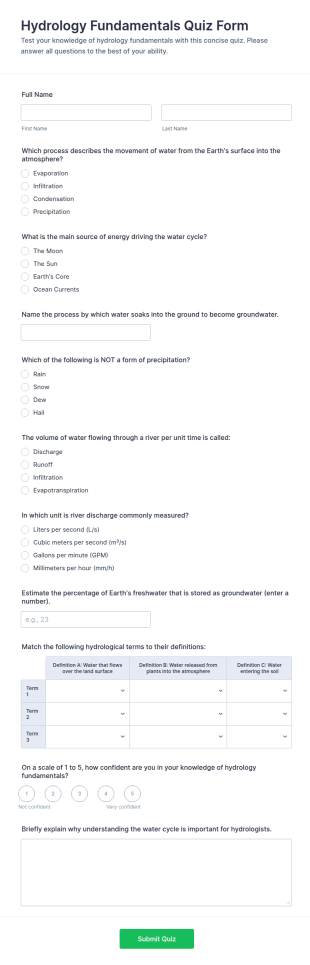 Hydrology Fundamentals Quiz Form Template