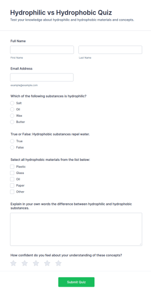Hydrophilic Vs Hydrophobic Quiz Form Template