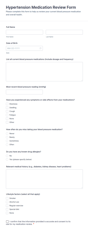 Hypertension Medication Review Form Template