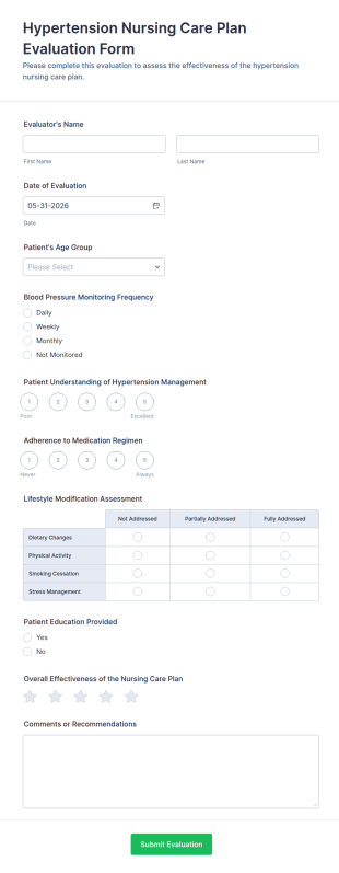 Hypertension Nursing Care Plan Evaluation Form Template