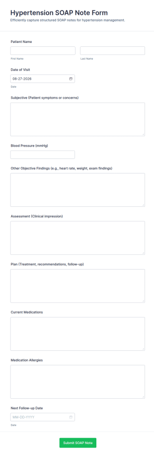 Hypertension SOAP Note Form Template