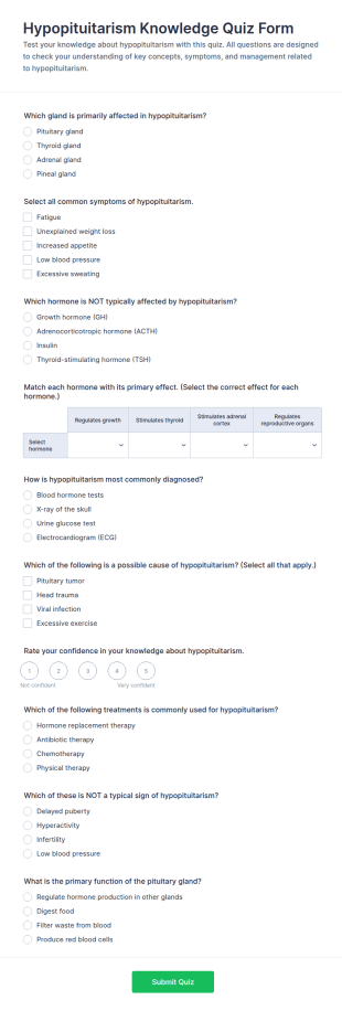 Hypopituitarism Knowledge Quiz Form Template
