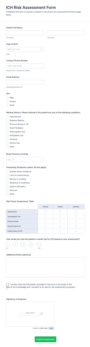 ICH Risk Assessment Form Template