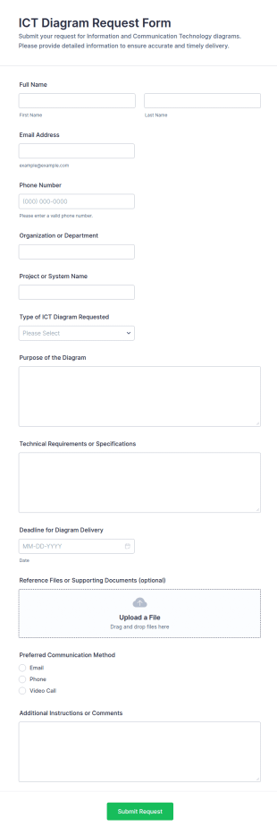 ICT Diagram Request Form Template