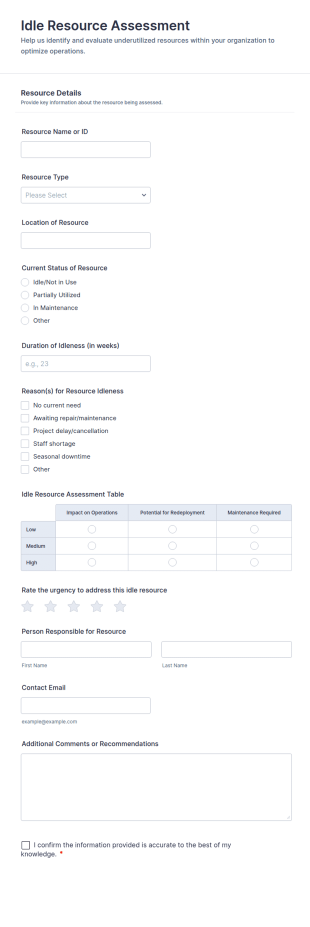 Idle Resource Assessment Form Template