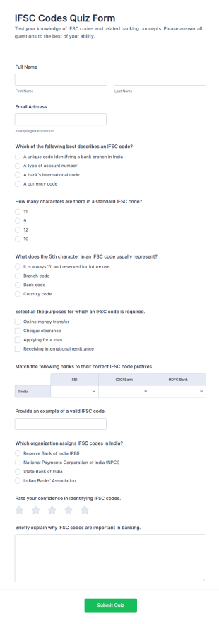 IFSC Codes Quiz Form Template