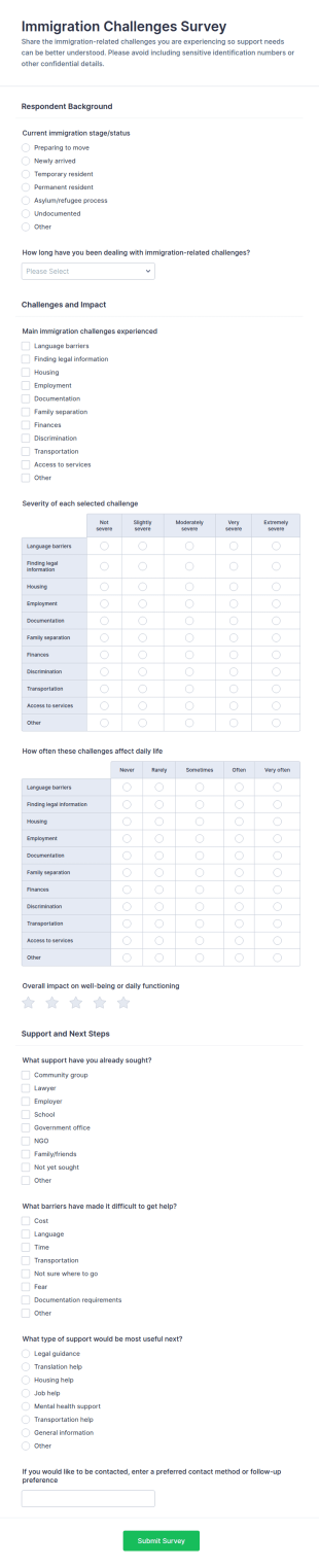 Immigration Challenges Survey Form Template