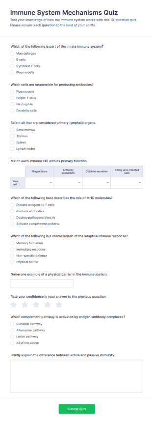 Immune System Mechanisms Quiz Form Template
