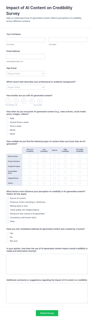 Impact Of AI Content On Credibility Survey Form Template