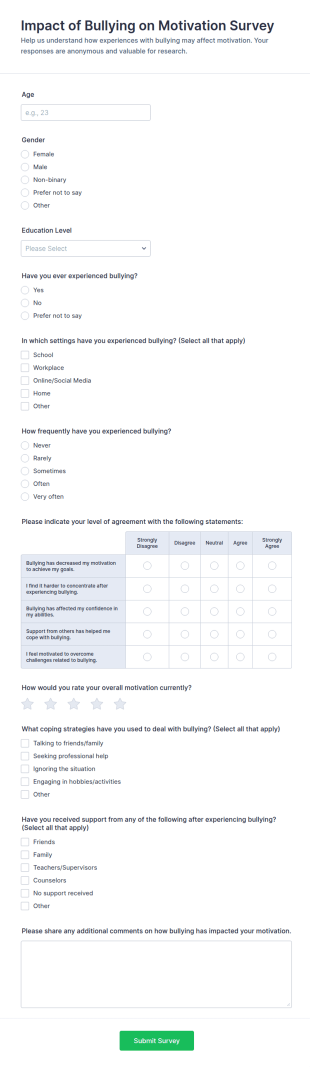 Impact Of Bullying On Motivation Survey Form Template