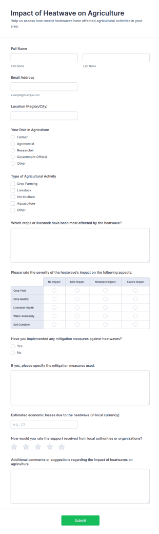 Impact Of Heatwave On Agriculture Survey 🌾🔥 Form Template