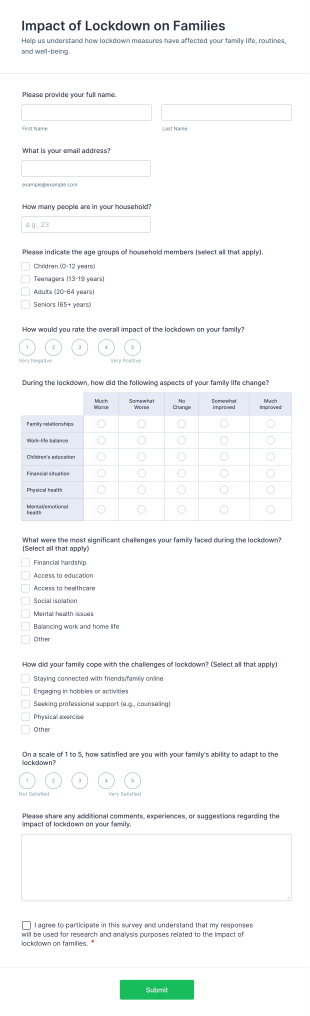 Impact Of Lockdown On Families Form Template