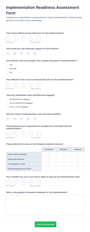 Implementation Readiness Assessment Form Template