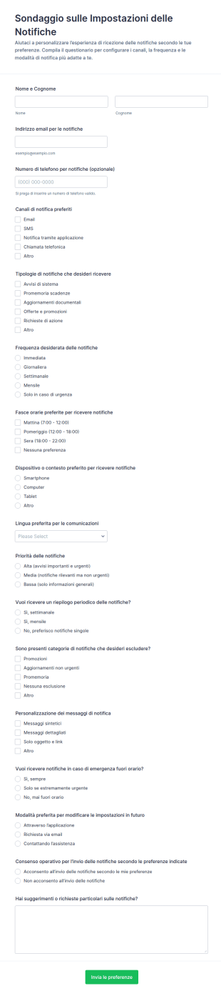 Impostazioni Notifiche Survey