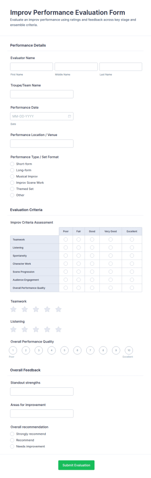 Improv Performance Evaluation Form Template