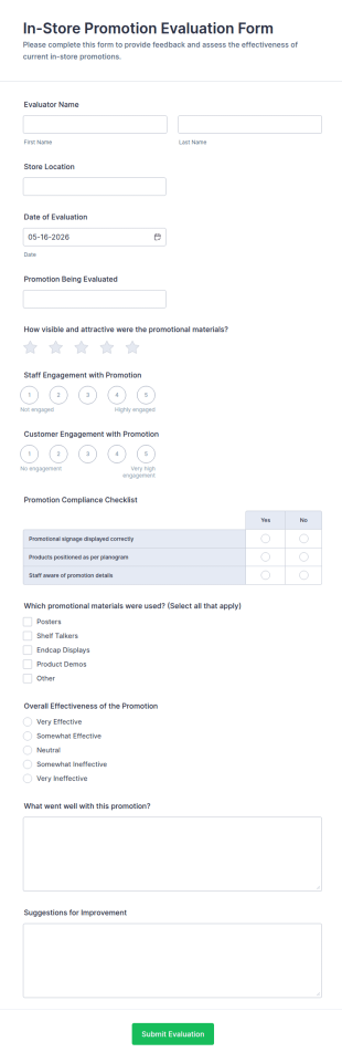 In Store Promotion Evaluation Form Template