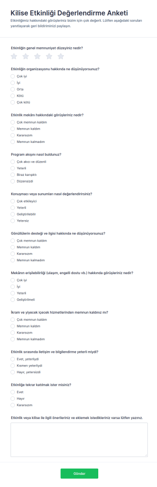 İncelenen Form: Kilise Etkinliği Değerlendirme Anketi Form Şablonu