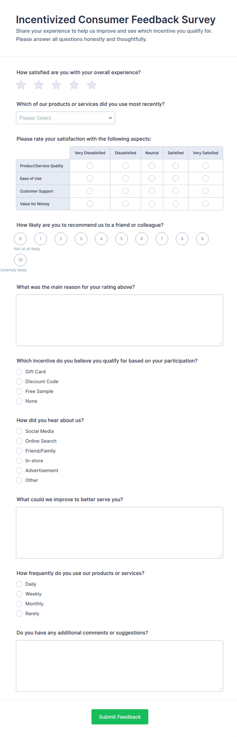 Incentivized Consumer Feedback Survey Form Template | Jotform