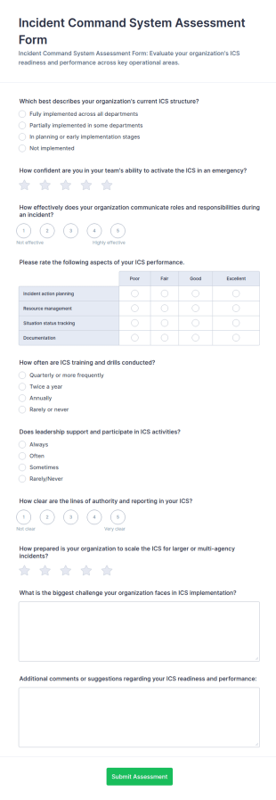 Incident Command System Assessment Form Template